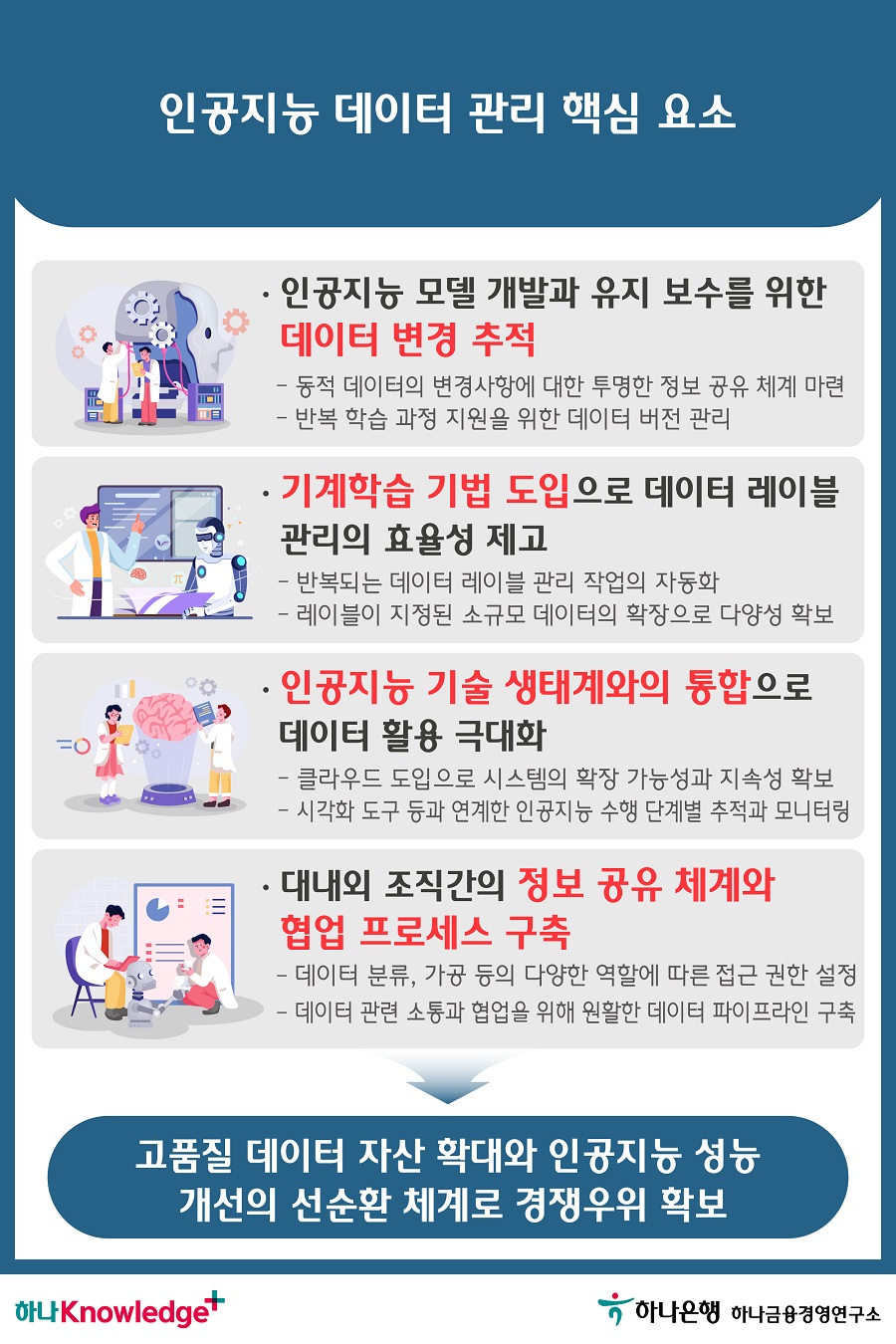 5번 이미지